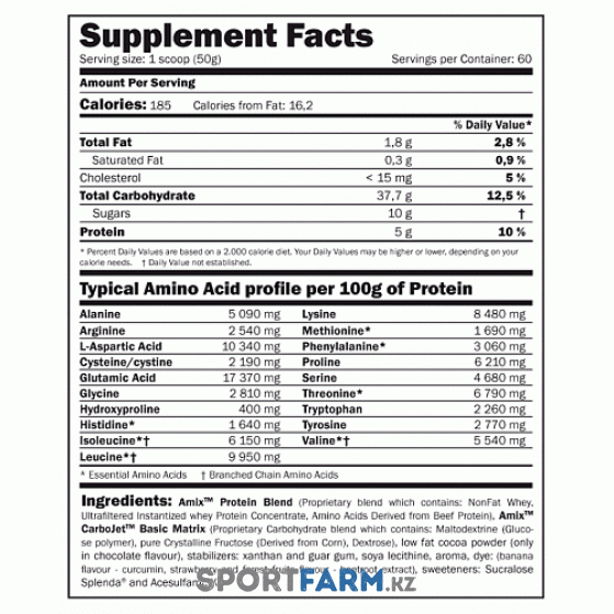 Высокоуглеводный гейнер Carbo Jet Basic Amix (6 кг)