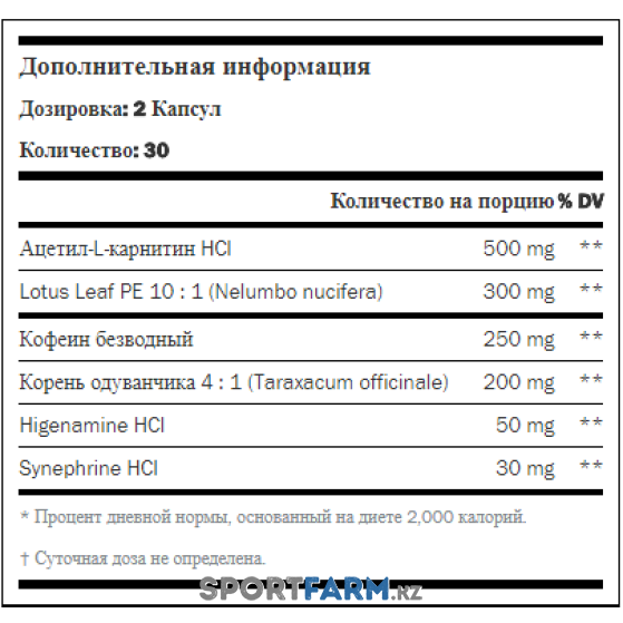 Жиросжигатель OptiBurn Amped Platinum Labs (60 Капсул)