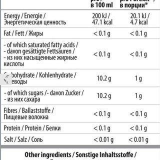 L-Carnitine Concentrate VPLab (1000 мл) #1
