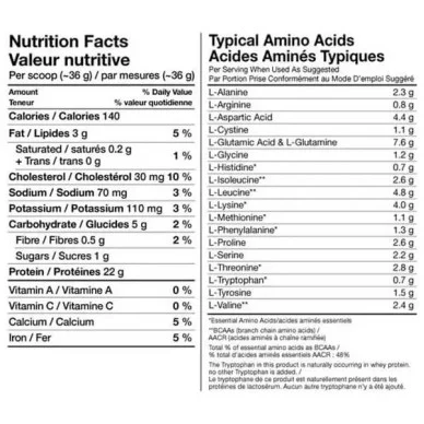 Mutant Whey #2
